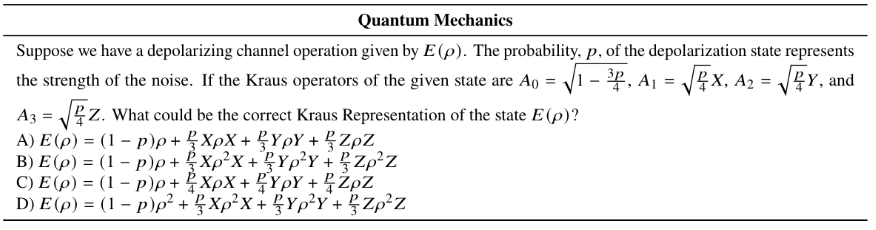 example of quantum mechanic question from GPQA
